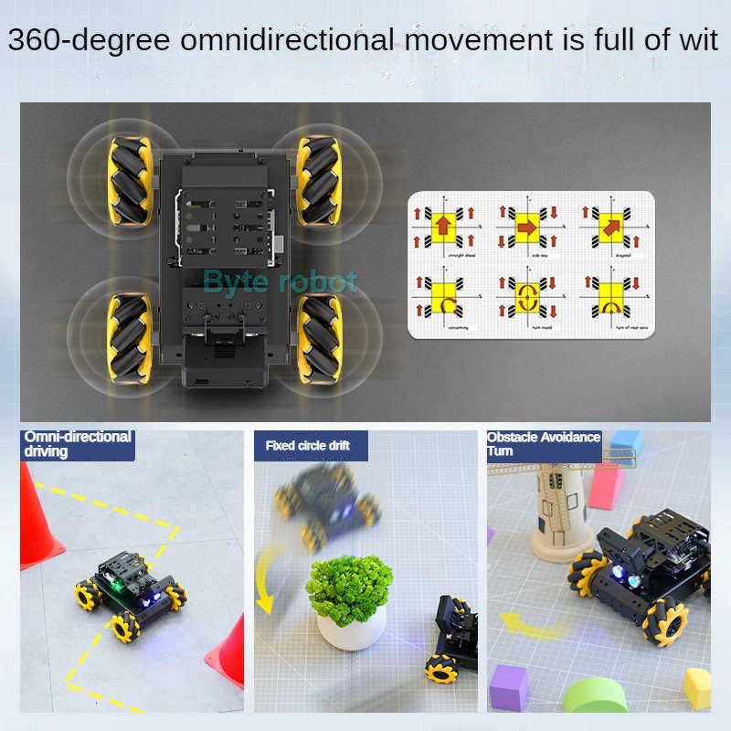 MiniAuto AI Vision 4WD Mecanum – обзор и цена Arduino Kit