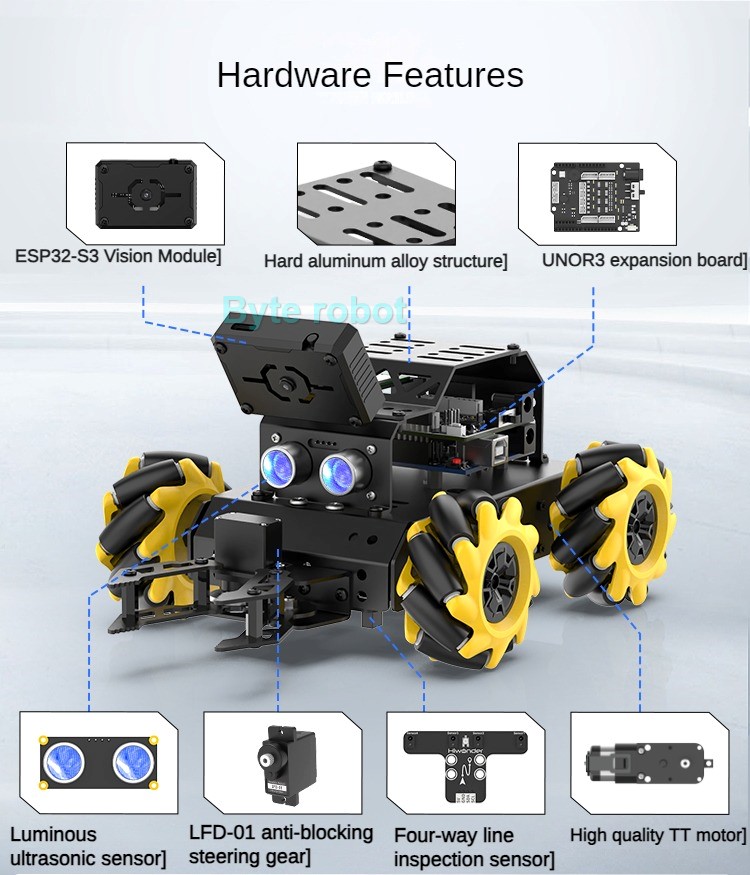 MiniAuto AI Vision 4WD Mecanum – обзор и цена Arduino Kit